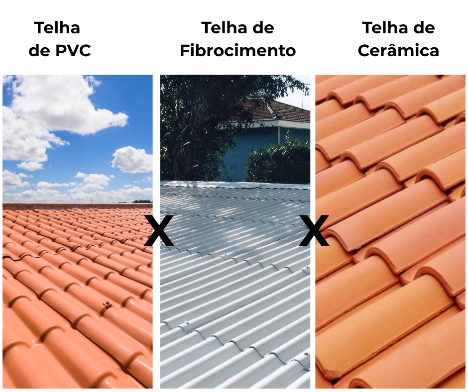 Comparação de cobertura com telhas de PVC